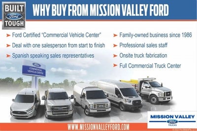 2025 Ford Bronco eBike eMTB